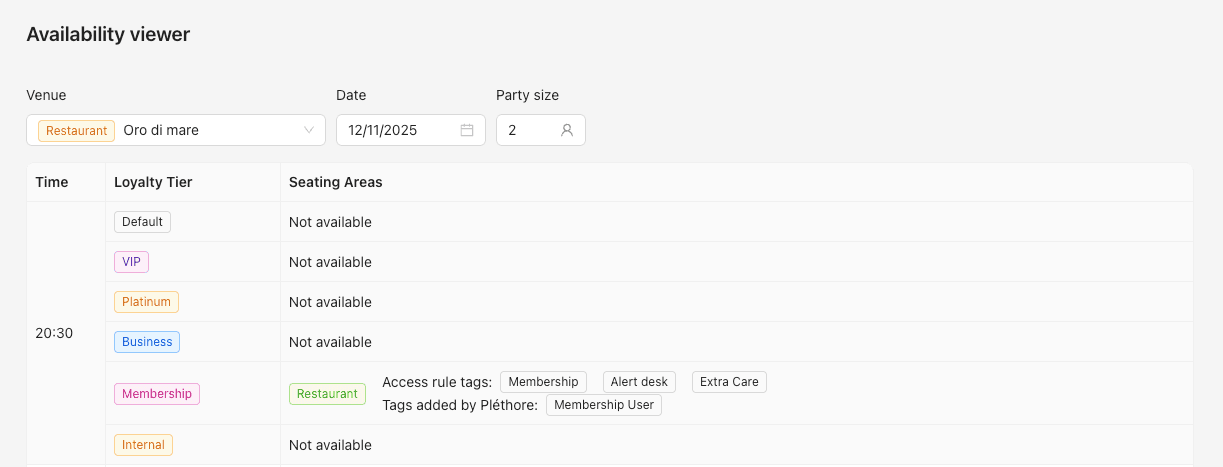 🚀 New Feature: Availability Viewer